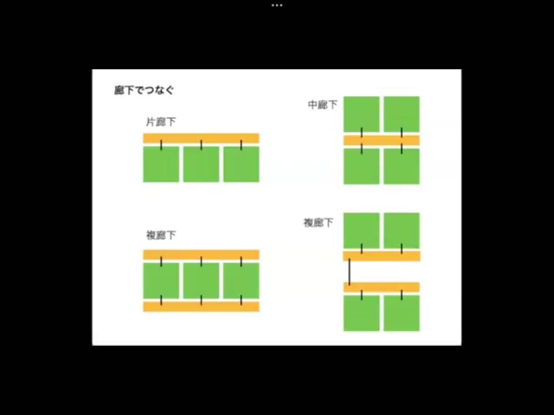 アート・デザイン・音楽 The National Galley Schools of Paitimngs