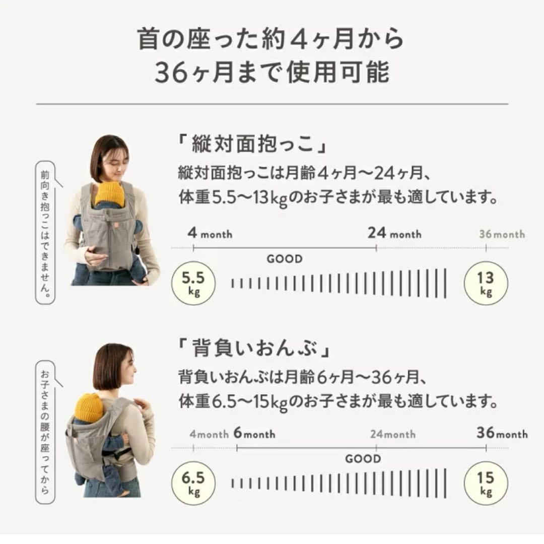 キューズベリー　抱っこ紐　NiCO