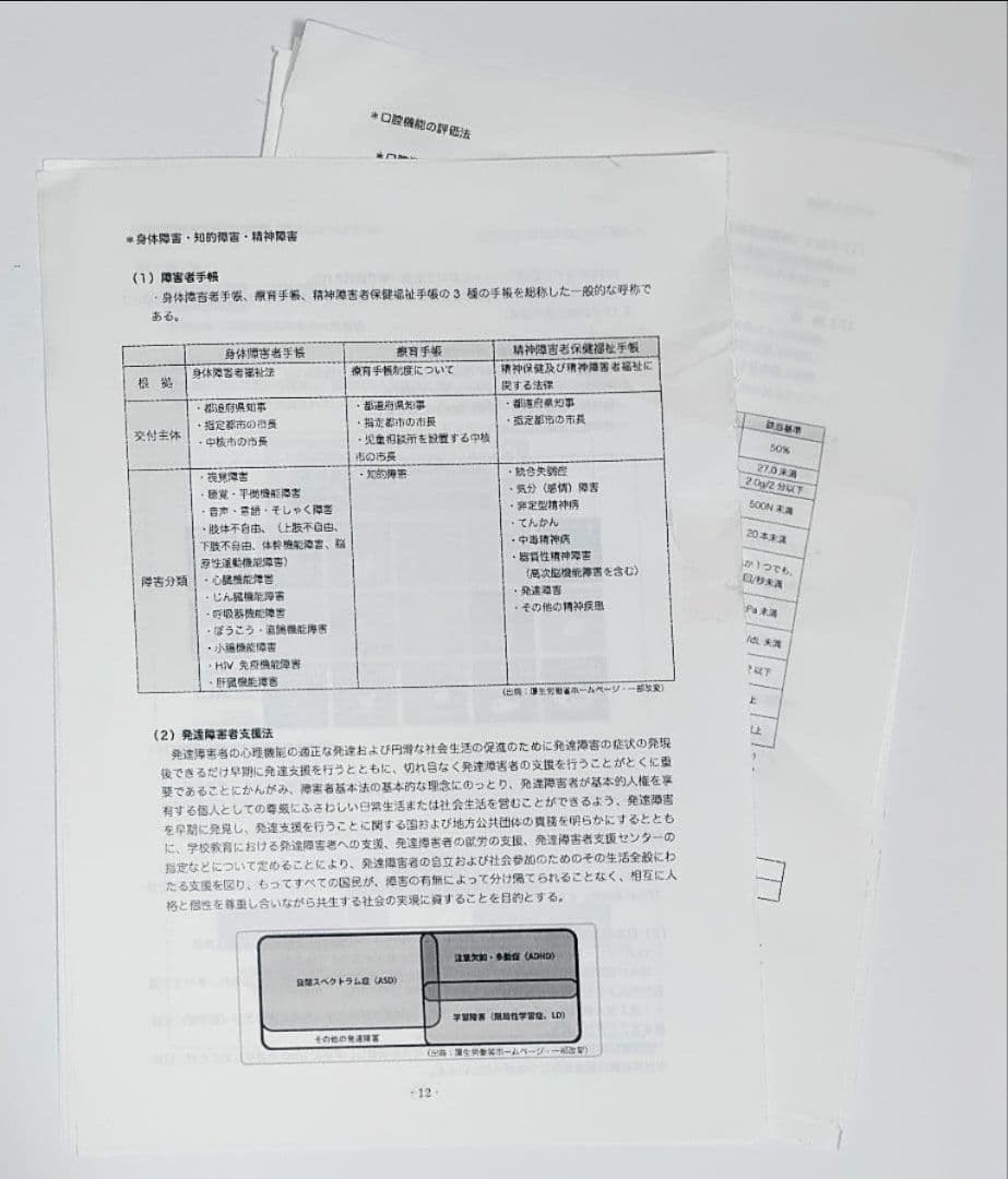 【速達可！】プレ国試ゼミ 複数冊セット【特典付き✨】