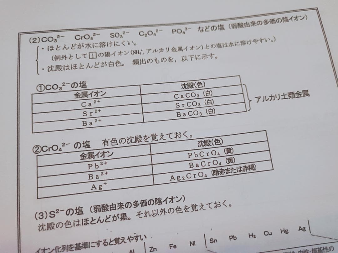駿台　最新版　化学講義プリント　景安聖士先生　無機化学・酸化還元　河合塾　鉄緑会