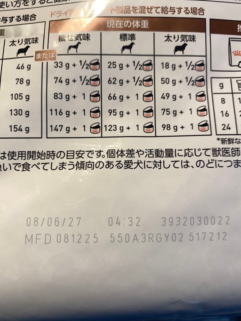 消化器サポート 3キロ
