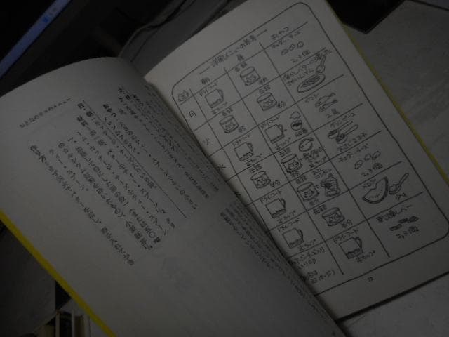 ネコの食事百科　ネコ百科シリーズ5＊愛犬の友編集部＊誠文堂新光社　　#画文堂