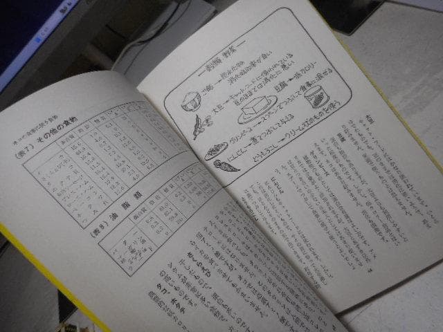 ネコの食事百科　ネコ百科シリーズ5＊愛犬の友編集部＊誠文堂新光社　　#画文堂