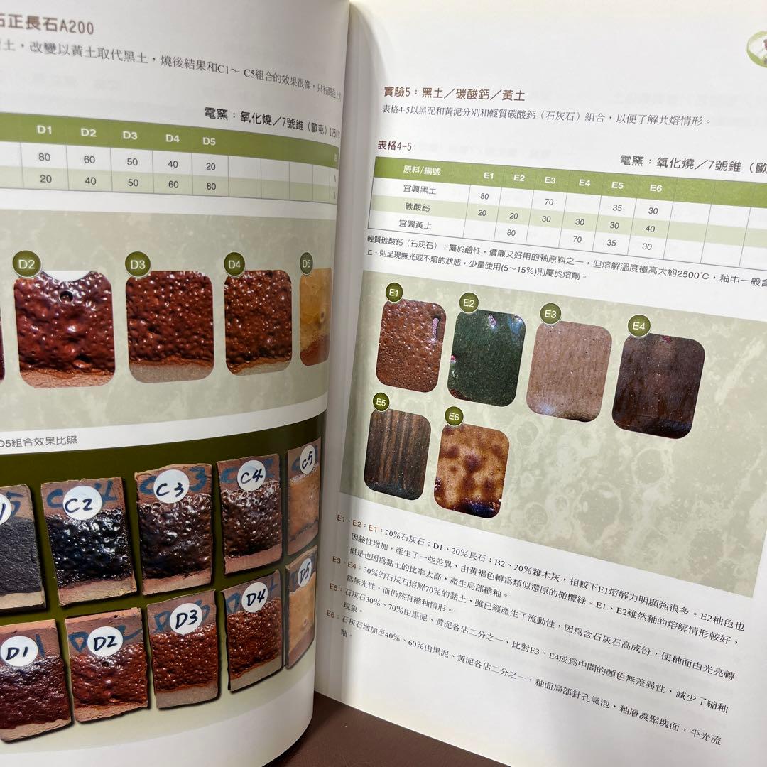 天目関係の本　紫焼 曜変天目 茶碗