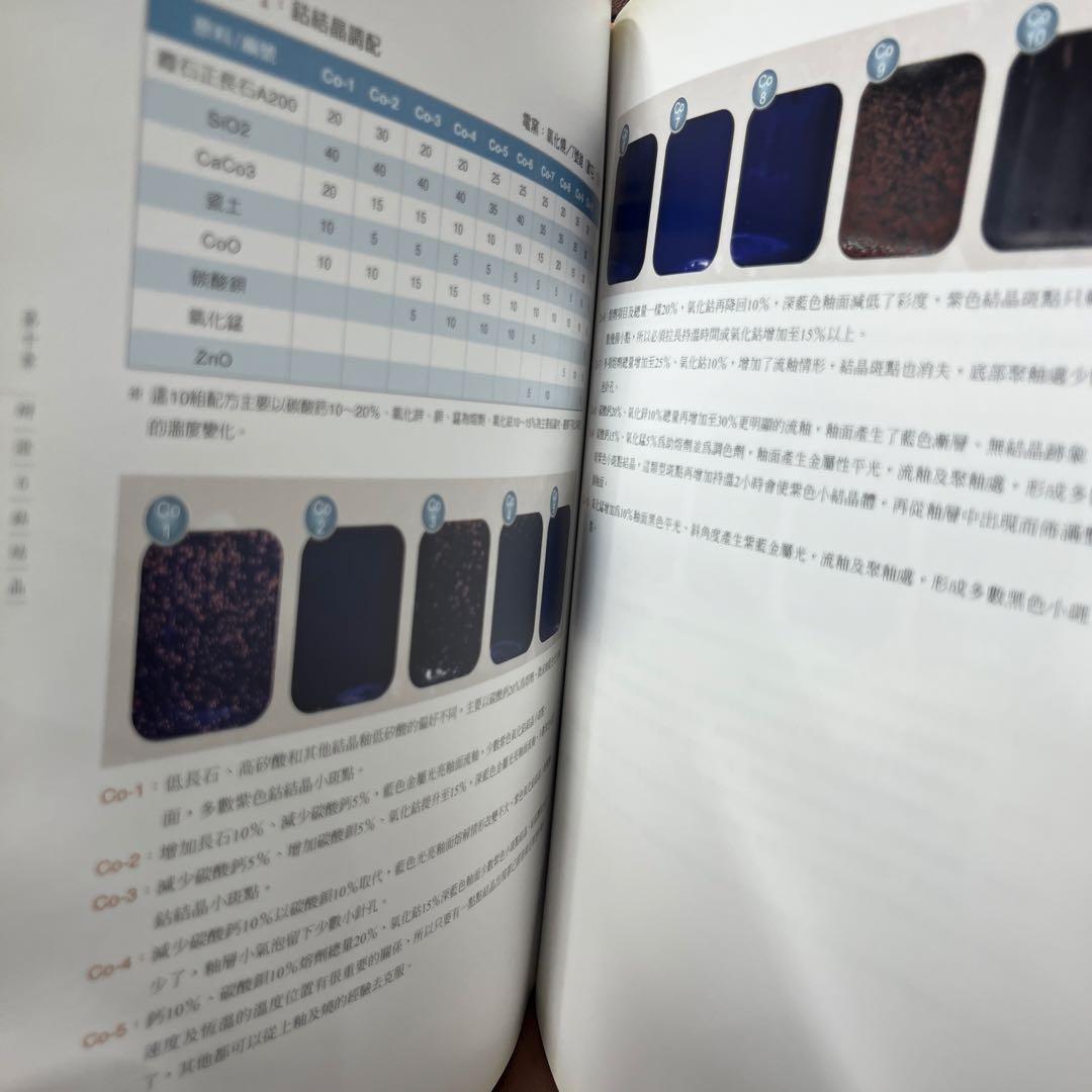 天目関係の本　紫焼 曜変天目 茶碗