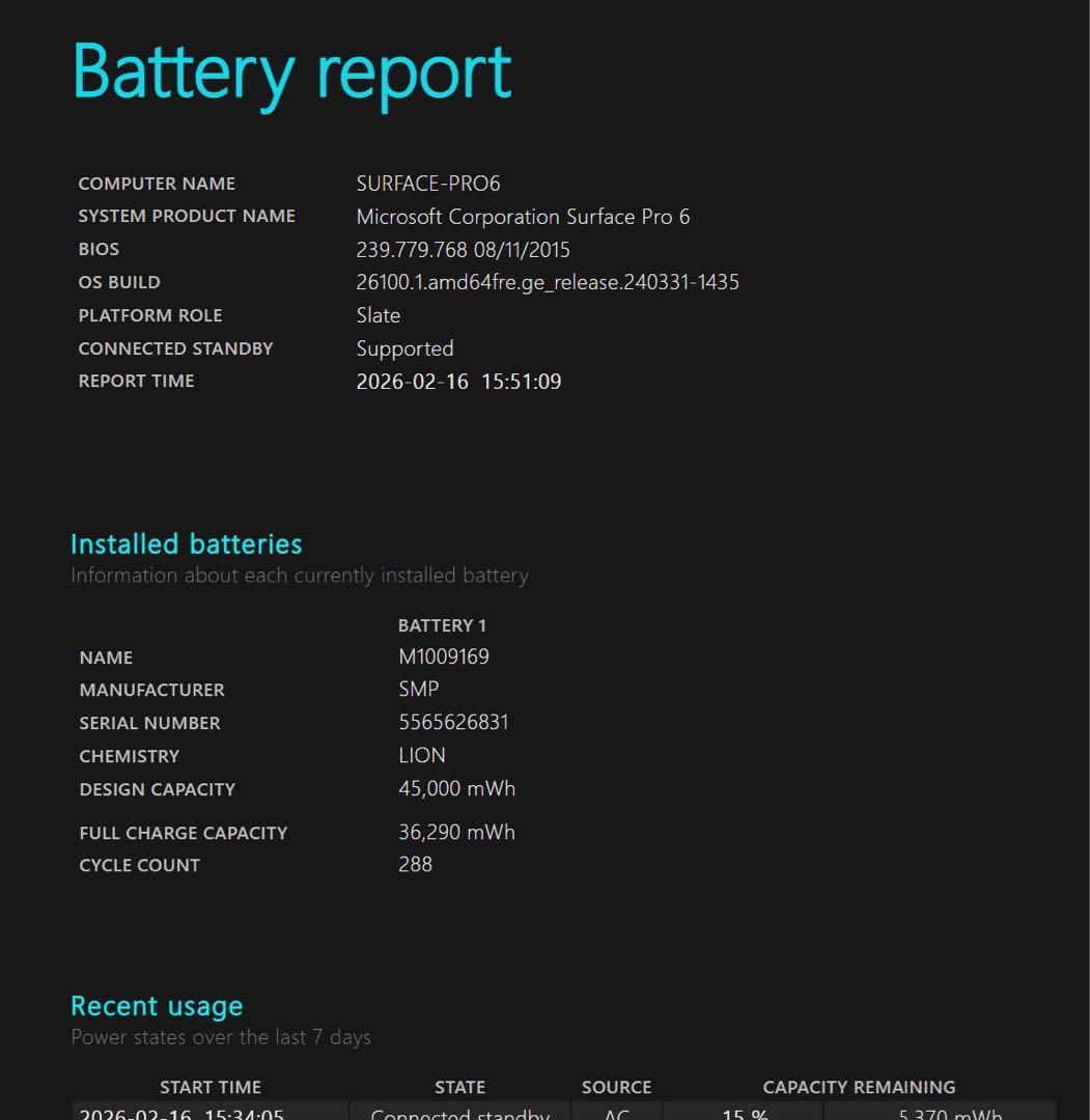 【極美品】Surface Pro6 RAM 8GB 128GB SSD 正規品