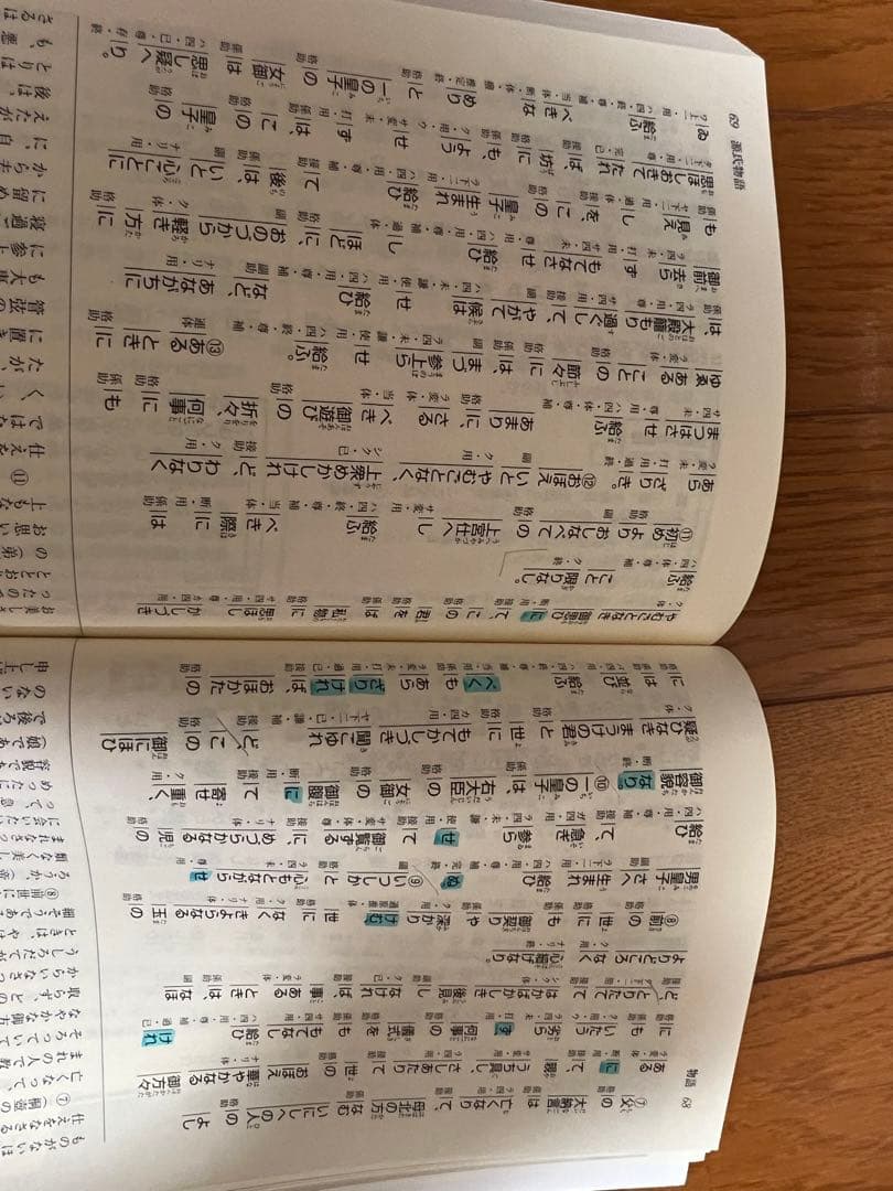教科書ガイド