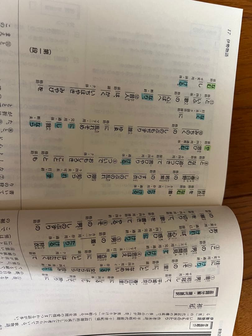 教科書ガイド