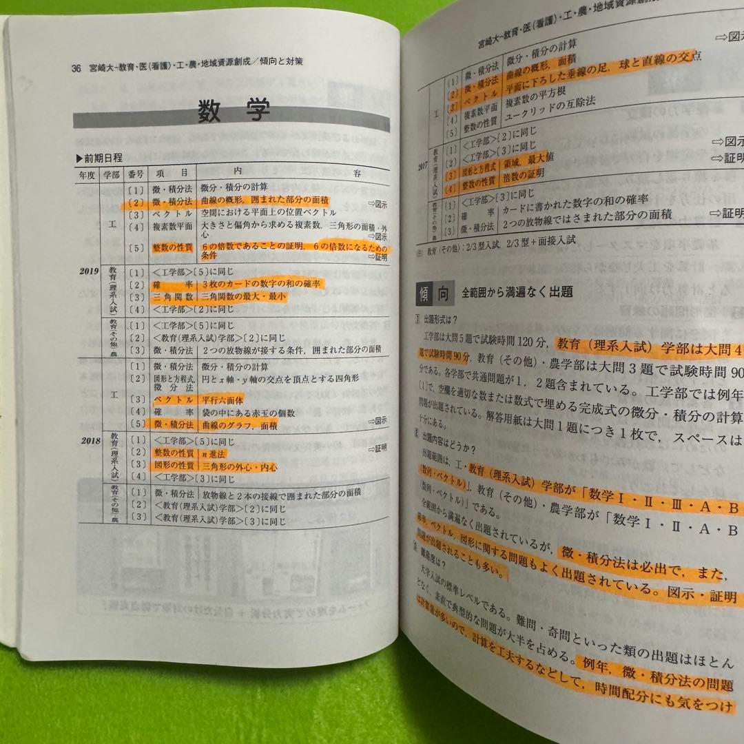 赤本　宮崎大学　教育学部　医学部　2014年～2022年 9年分