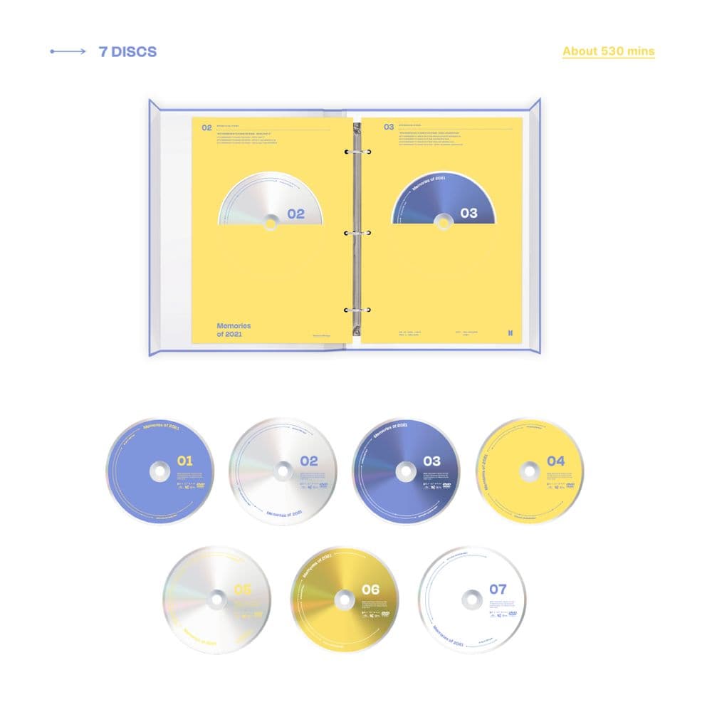 BTS Memories 2021 DVD 7枚組 日本語字幕付き 新品未再生