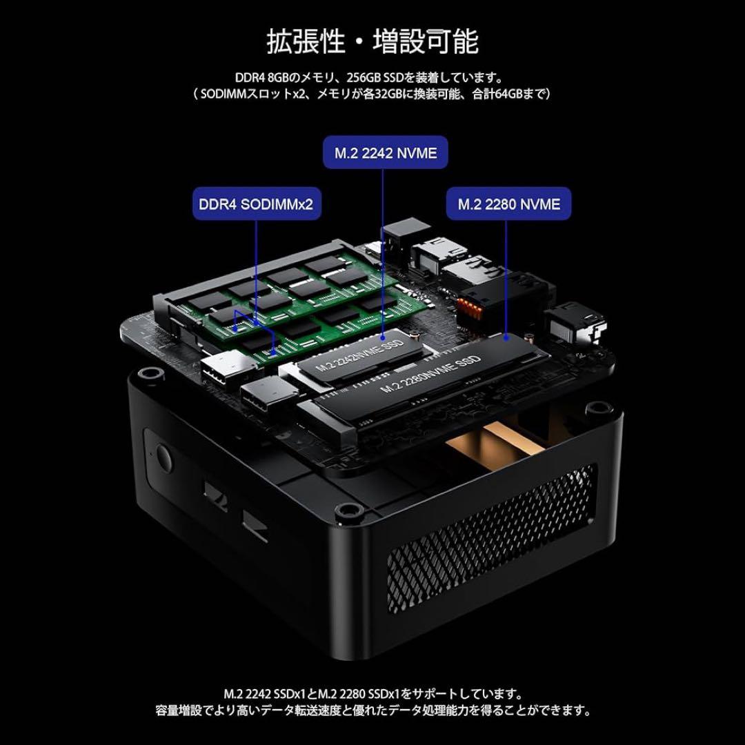 ミニPC AMD Ryzen 5 3550H 4コア8スレッド 16GB 3画面