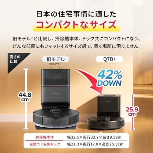 roborock Q7B+ 交換用紙パック4個セット ホワイト ロボロック ロp