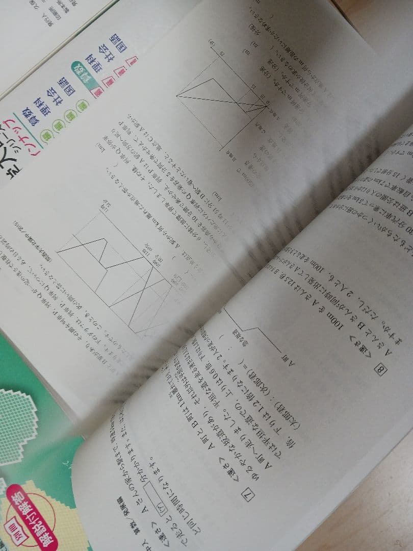 近畿の中学入試 算数（英俊社）6冊セット