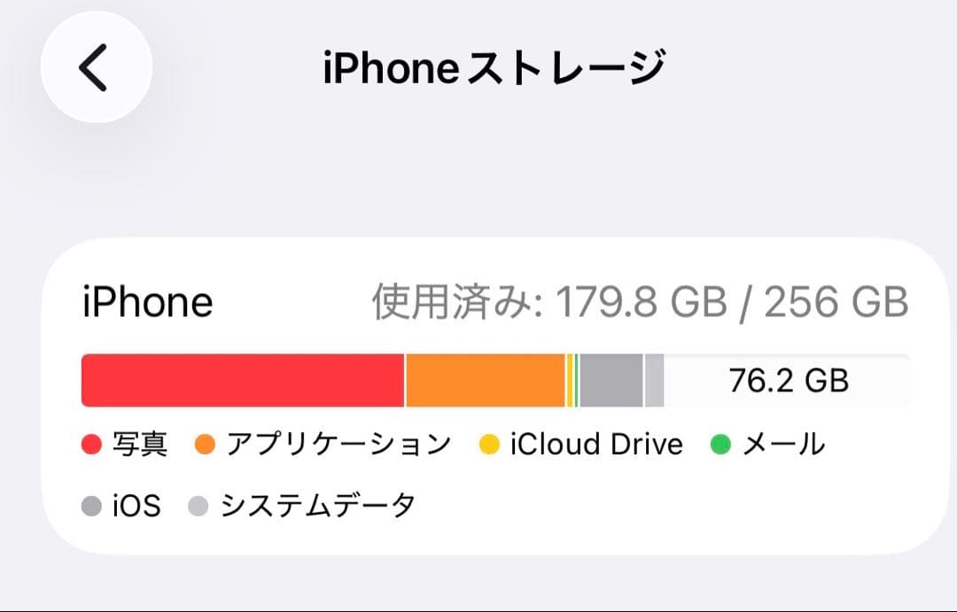 【美品】バッテリー89% iPhone13pro 256GB グラファイト