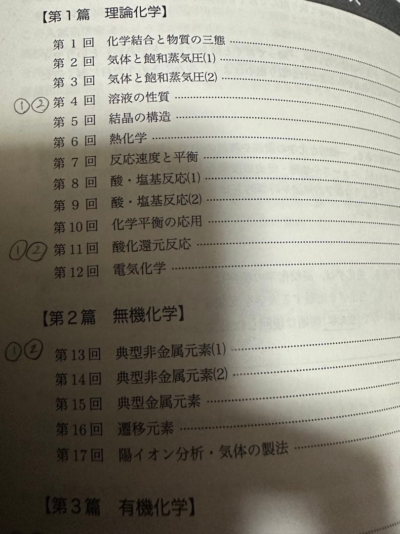 【2023年】鉄緑会 入試化学確認シリーズ