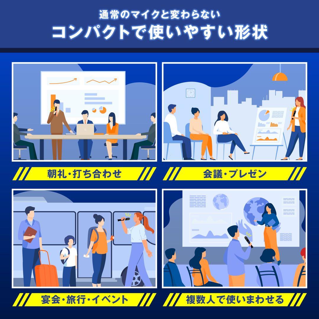 スピーカー+マイク一体型　エコー機能搭載　メガホン　拡声器