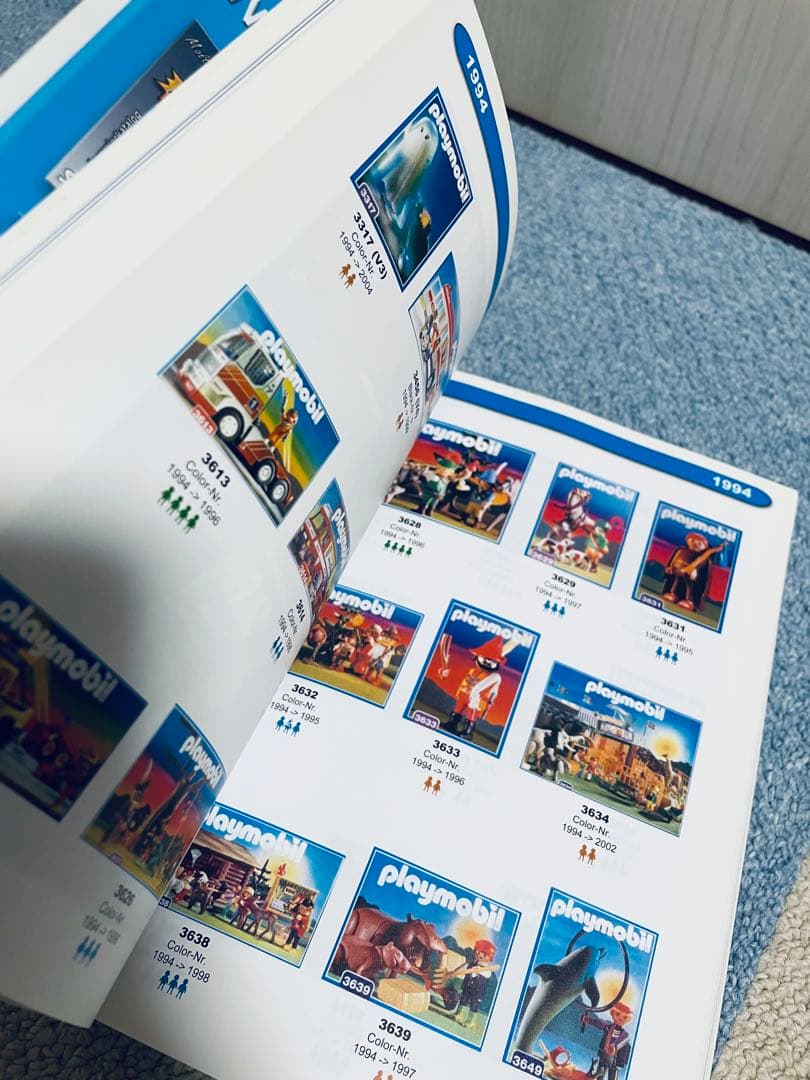 洋書 Playmobil Collector 1974-2006