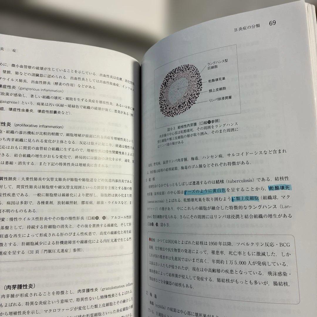 【バラ売相談可！】柔道整復師 教科書6冊セット 解剖学 運動学 臨床医学 他