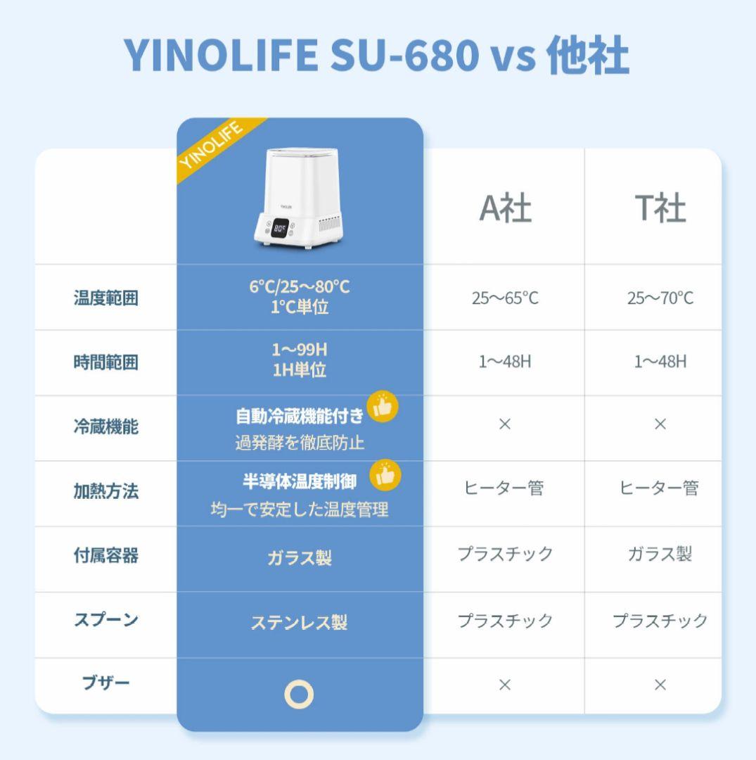 【新品】ヨーグルトメーカー（冷蔵機能付き）