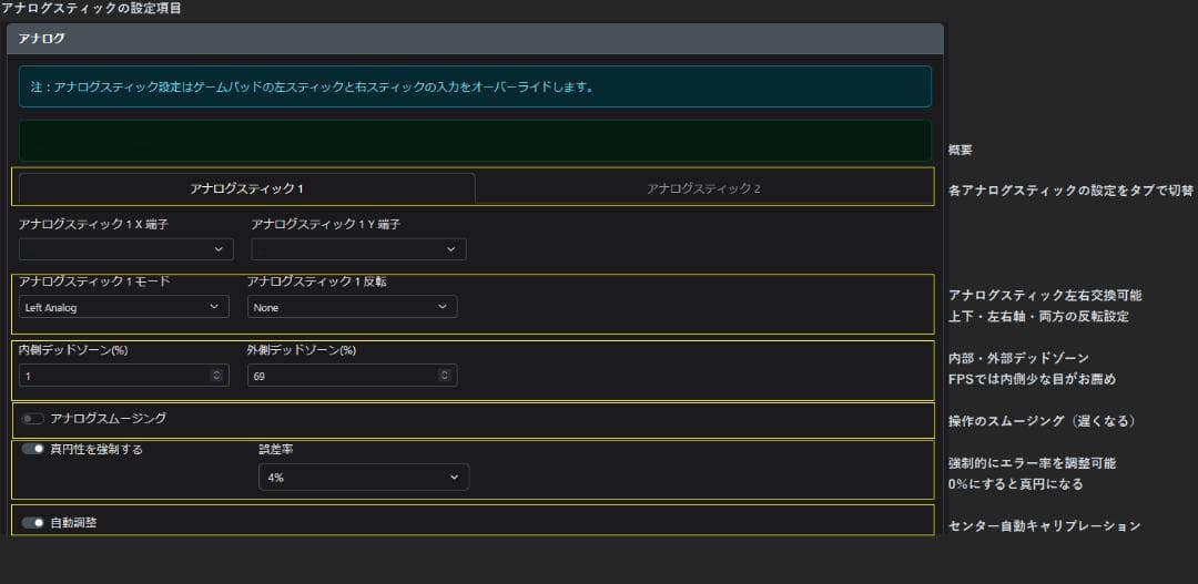 【レア】PS4風 高速1000Hz・多機能背面2ボタン・Type-C端子・リニア