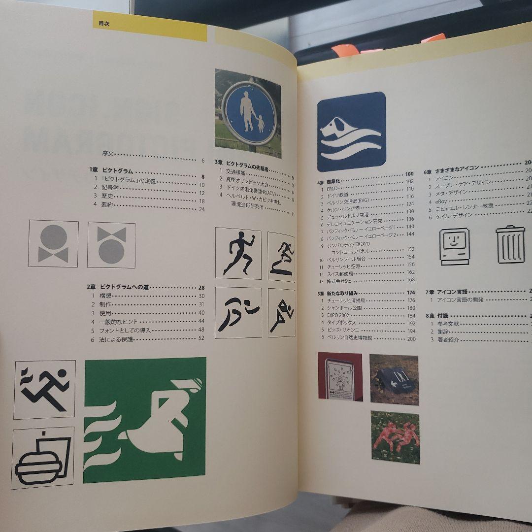 Sign,icon and pictogram : 記号のデザイン