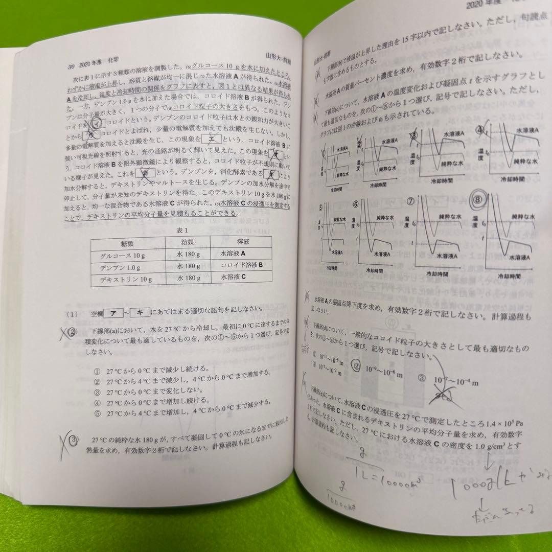山形大学　理系　赤本　文系　医学部　2016年～2024年 9年分