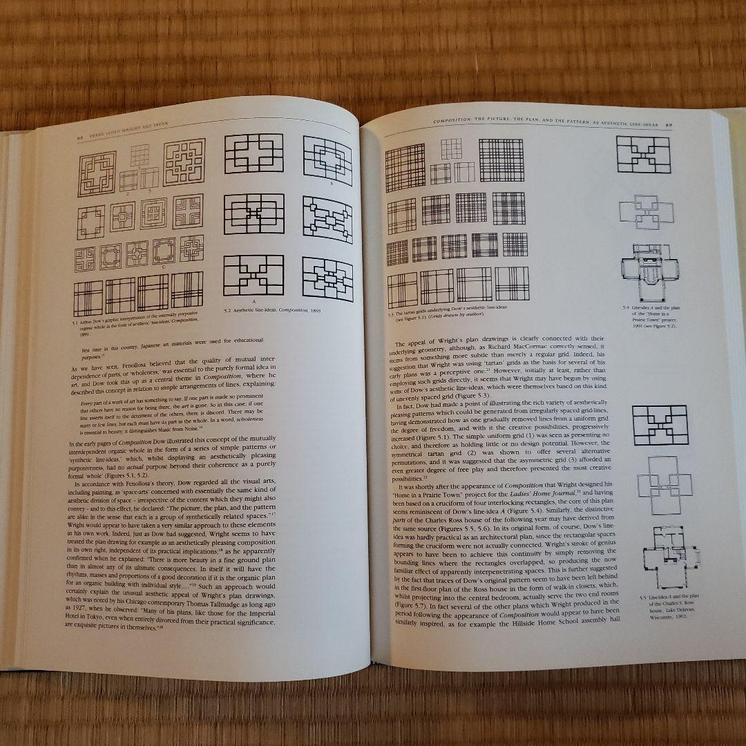 フランク ロイド ライトと日本文化　原書(英語)、日本語版 2冊セット