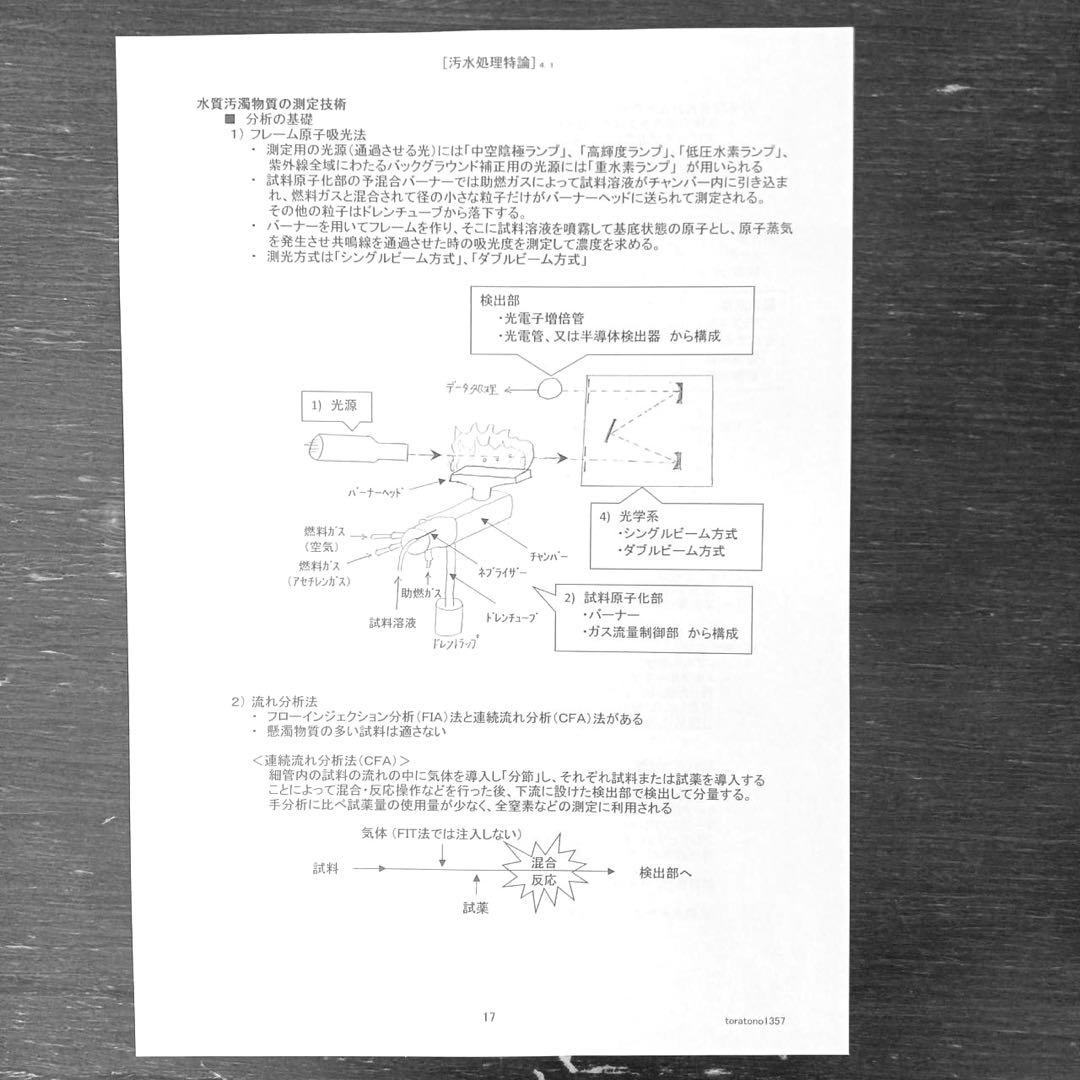 【これだけ合格ノート　水質２種】　公害防止管理者　令和８年用