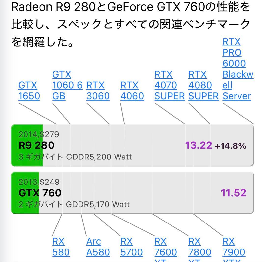 i7搭載★激安ライトゲーミングPCセット45
