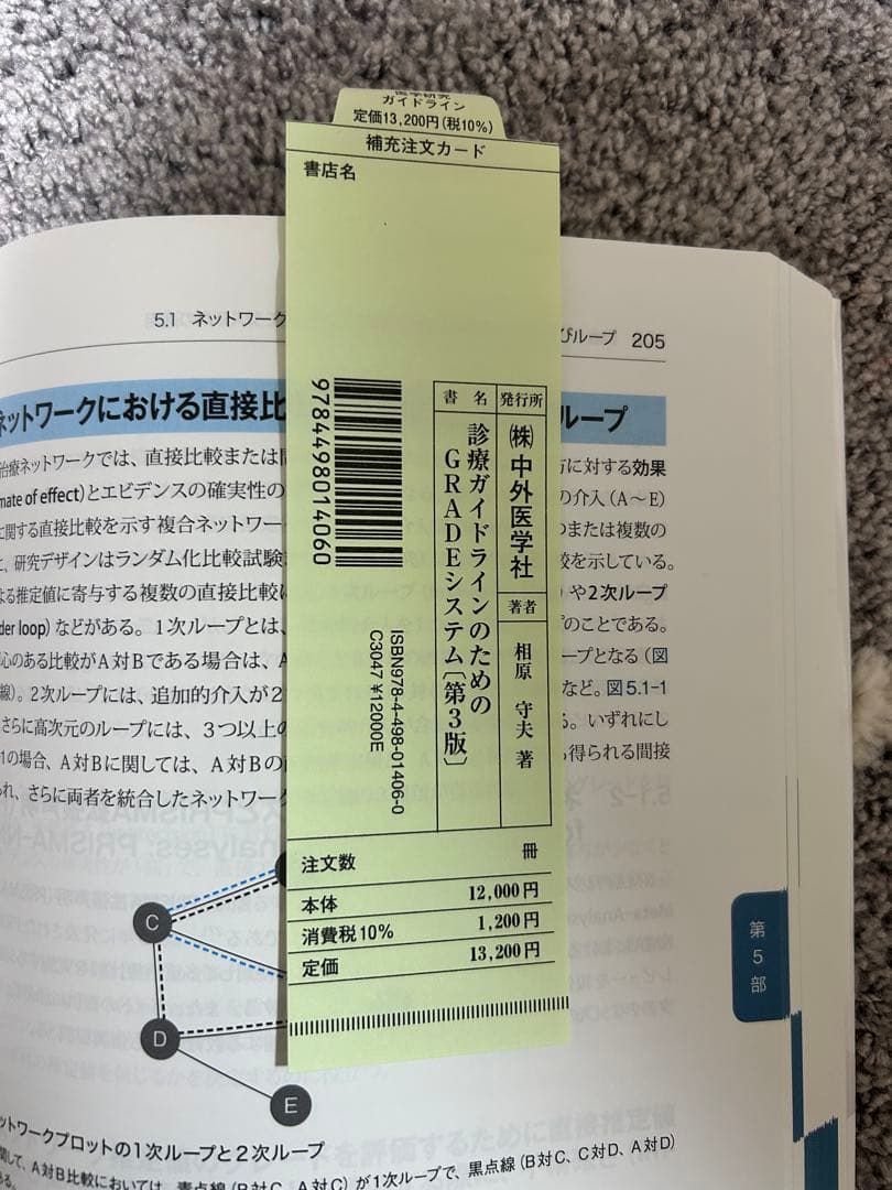 GRADE診療ガイドラインのためのGRADEシステム 第3版
