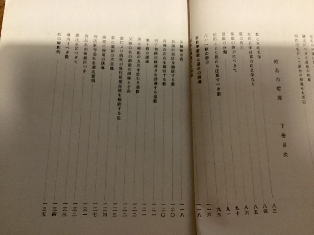 姓名の哲理　下田晴康 著　 数理易学会 編