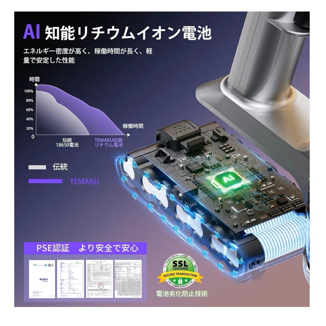 コードレス掃除機 115KPa超強力吸引 最大65分 HEPA7層 自立式
