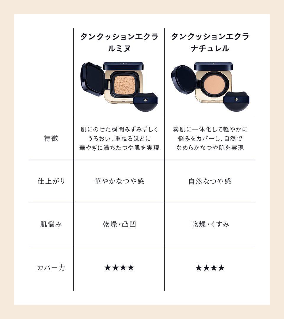 【3月新入荷③】 ❣️オークル20❣️レフィル❣️タンクッションエクラ ルミヌ