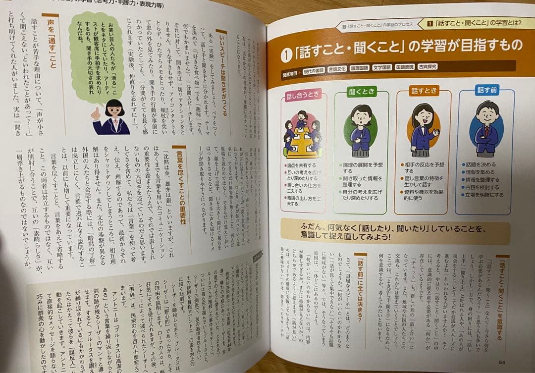 高校生のための「国語」学習図鑑　定価7,150円