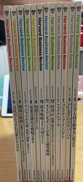 Harvard Business Review 2018年5月-2019年4月