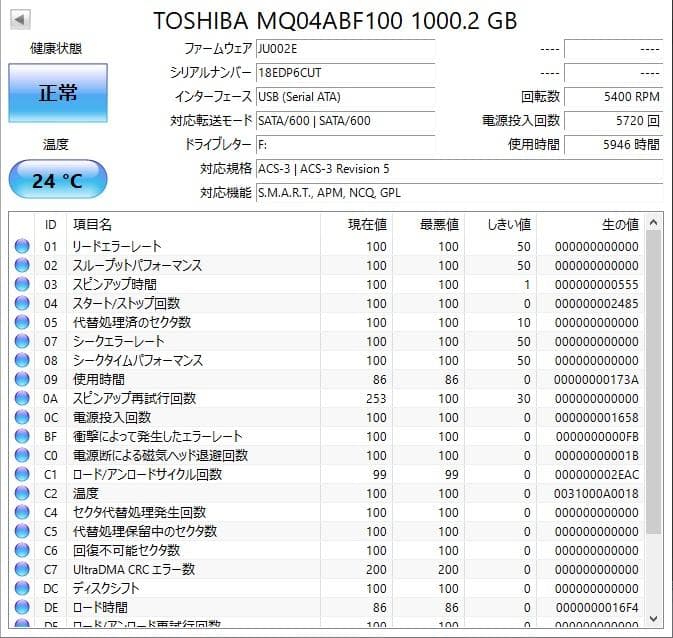 ✨4個セット✨HDD 1000GB✨大容量1TB✨2.5インチ✨03-05