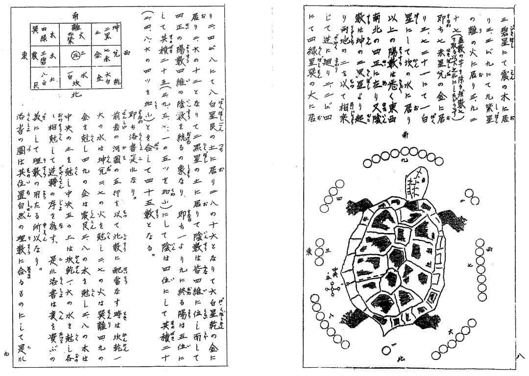 神機霊通術秘書