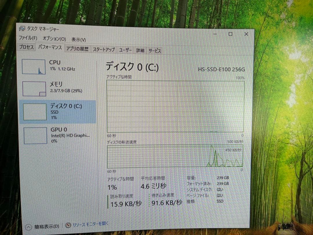 HP ミニPC EliteDesk 800 G3 8GB SSD256GB