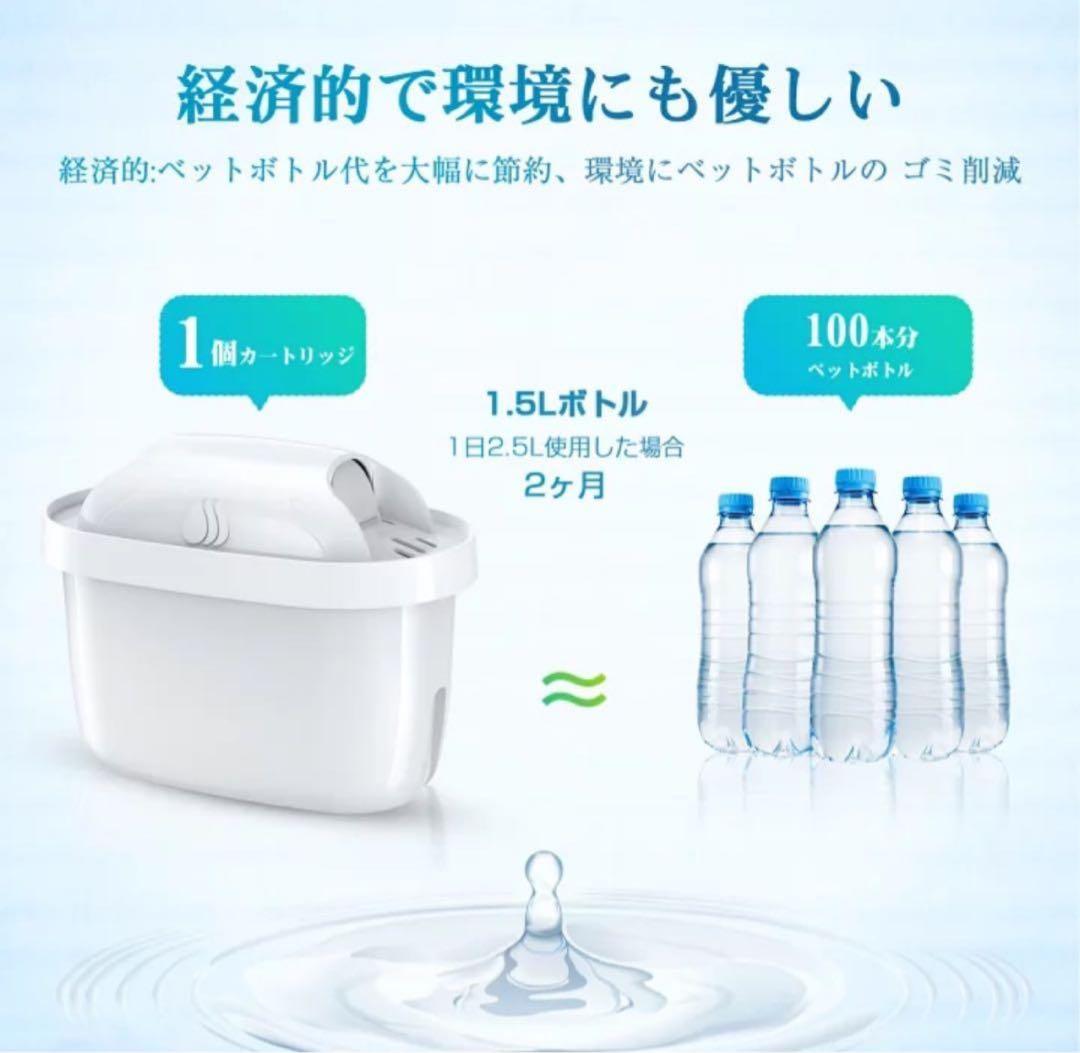 BRITA MAXTRA ピュアパフォーマンス　 浄水器カートリッジ ９個セット