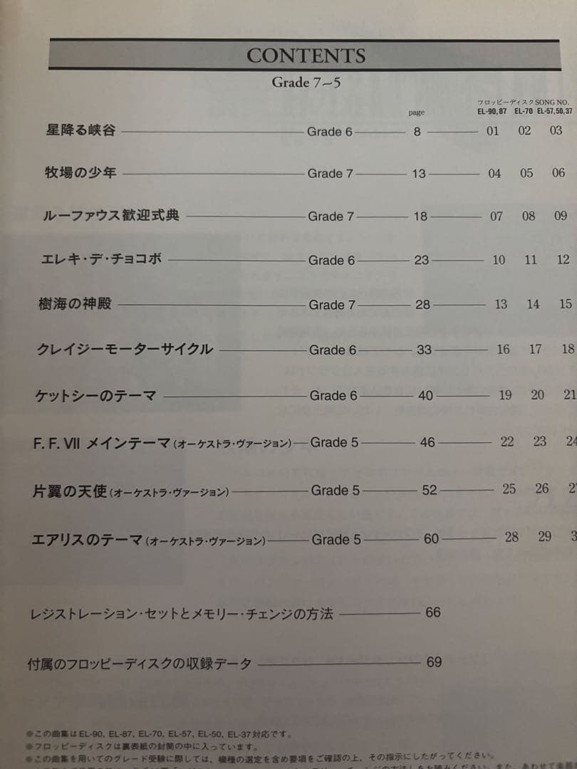 FINAL FANTASY VII 楽譜