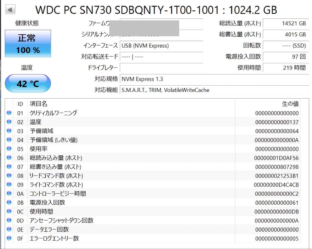 WD SN730 1024GB SSD 使用時間 219時間