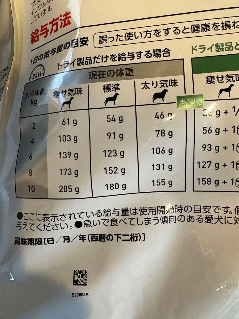  CANIN 糖コントロール 8kg