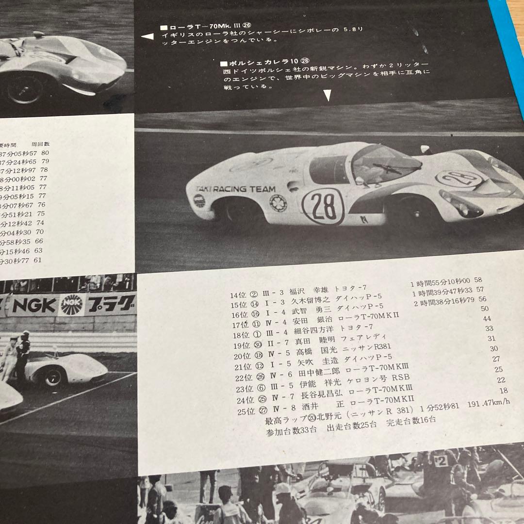 レア　′68 日本グランプリ　レコード