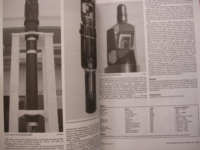 Jane’s Naval Weapon Systems