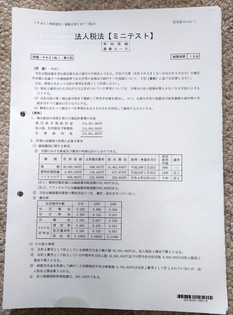 税理士　法人税法　教材セット　DVD付　2023年