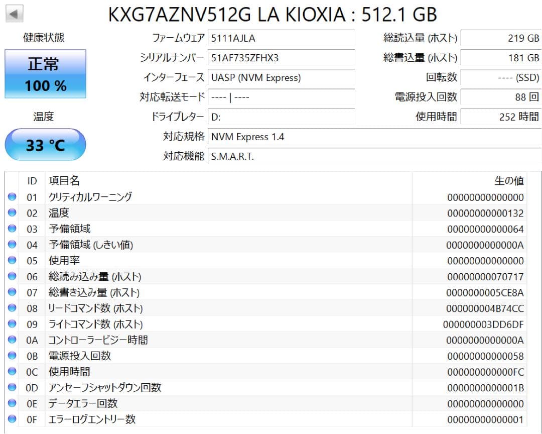 内蔵型SSD H KIOXIA 512GB NVMe SSD