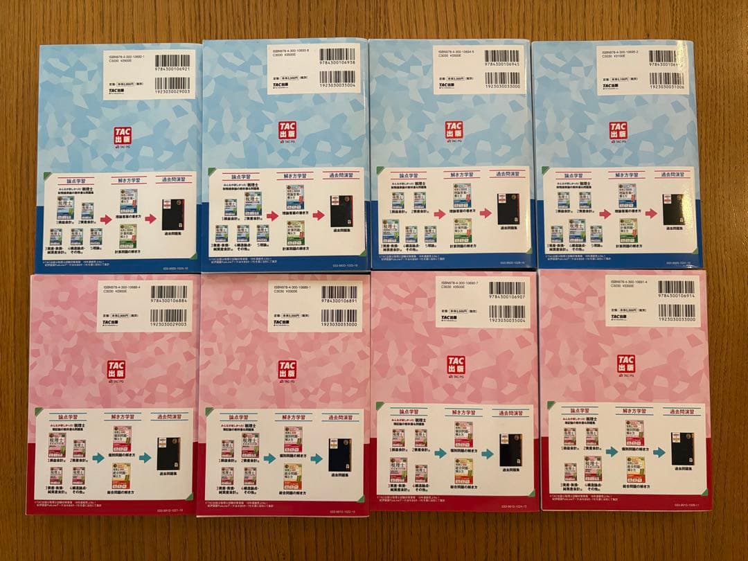 ※Anny！ 【みんなが欲しかった! 税理士 簿記論、財務諸表論】