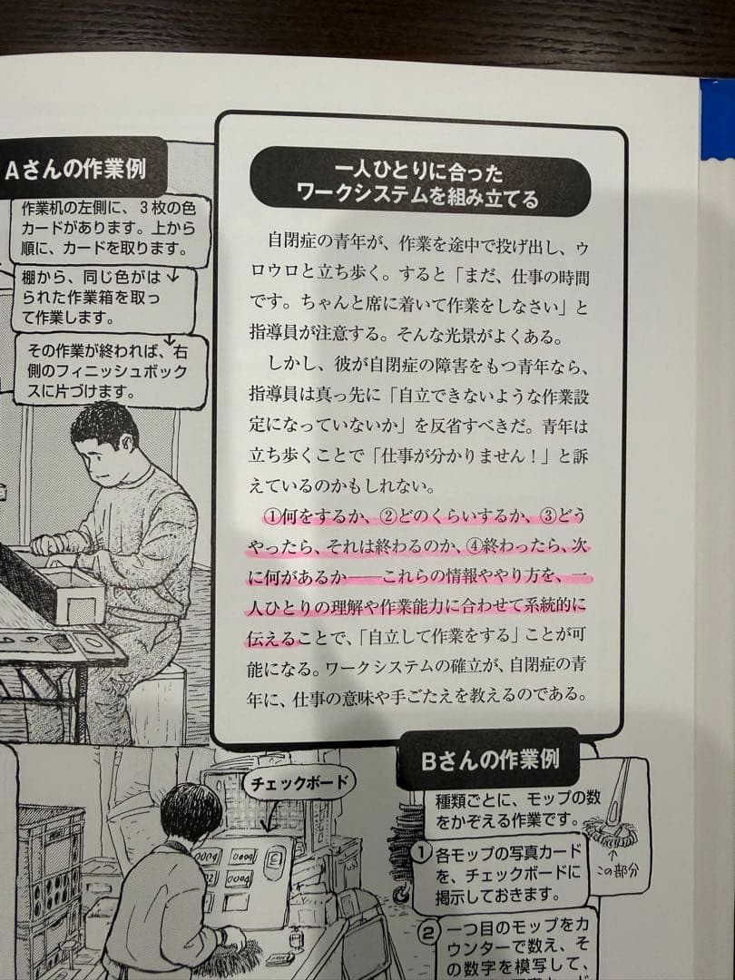 自閉症支援 TEACCHハンドブック 4冊セット