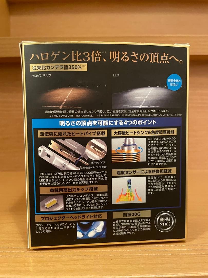 スフィアライトLEDヘッドライト　H9/H11 バイク用