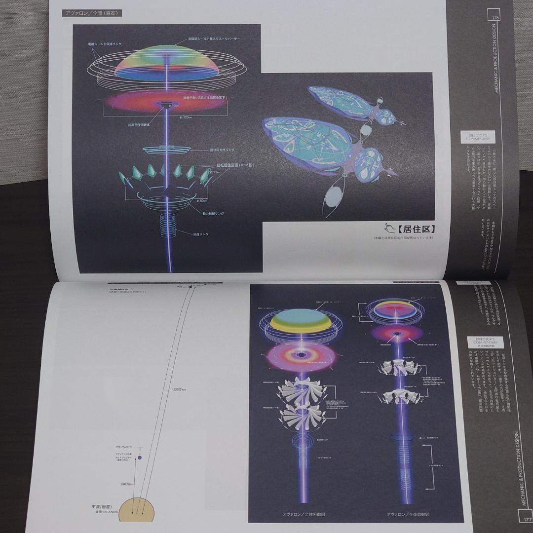 翠星のガルガンティア PROGRESS FILES (設定資料集)